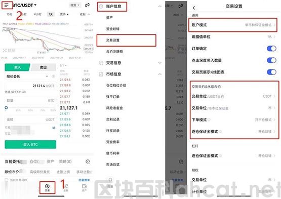 比特币永续合约怎么玩？永续合约玩法规则介绍